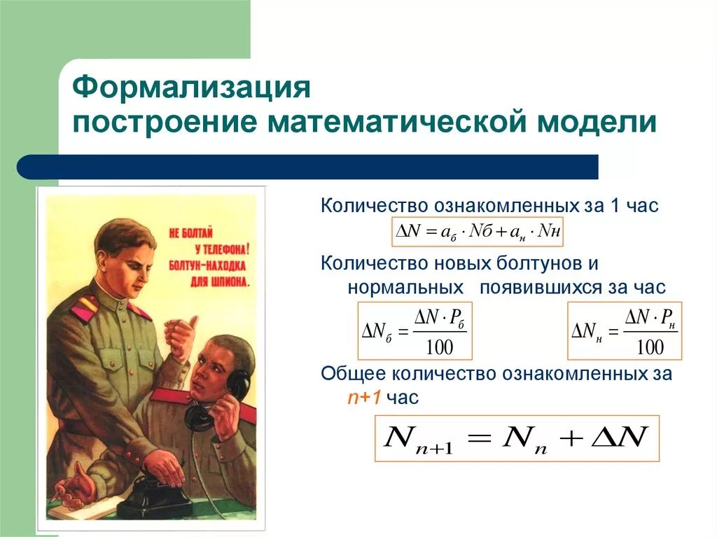 Метод построения математических моделей. Построение математической модели. Формализация построение математических моделей. Как строится математическая модель. Формализация это в информатике.