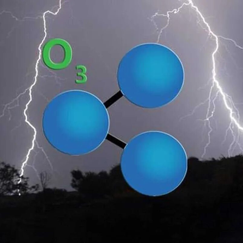 Распад кислорода. Озон в природе. Озон в природе гроза. Образование озона молния. Озон молния.