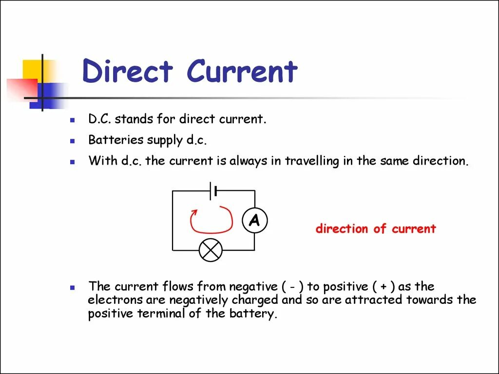 Current сообщение. Direct current. direct and alternating current. direct current картинки. direct current symbol.