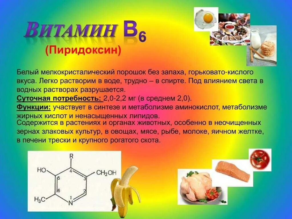 Норма витамина б6. Водорастворимые витамины в6. Биологическая функция витамина в6. Витамин в6 пиридоксин (50мг). Что такое витамины.