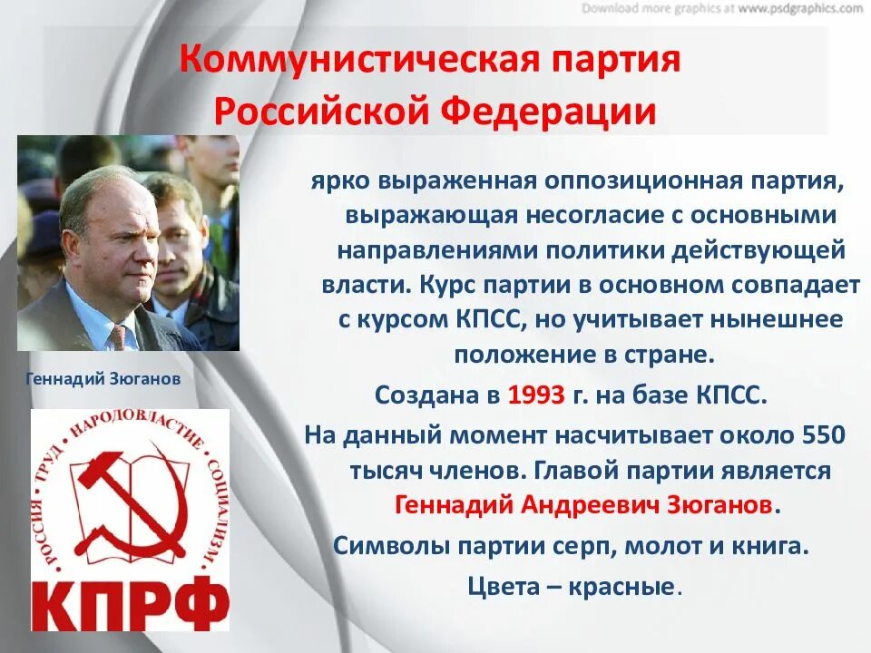 Информация о партии. Цели политической партии коммунистическая партия рф. политическая партия &quot;коммунистическая партия российской федерации&quot; 6.. коммунистическая партия кпрф. политическая партия кпрф.