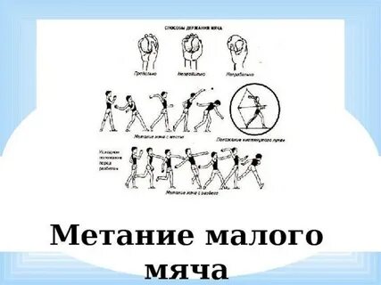 Вес малого мяча для метания в школе
