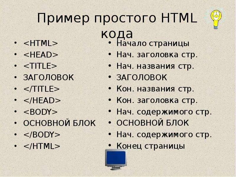 Html пример кода. Пример html кода страницы. Пример простого html кода. Простейшие коды html.