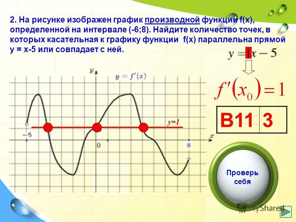 Функции параллельна