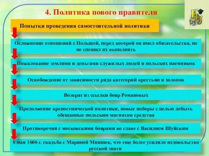 Политика нового времени 7 класс