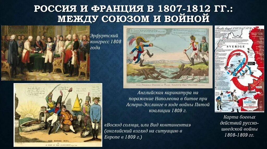 Причины войны 1812 года между россией. Русско-английская война 1807-1812. Причины англо русской войны 1807 1812. Война между Россией и Францией в 1812. Англо-русская война 1807-1812 итоги.