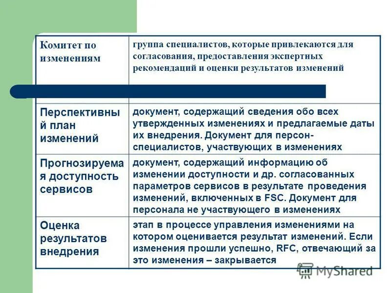 Рекомендации экспертной группы