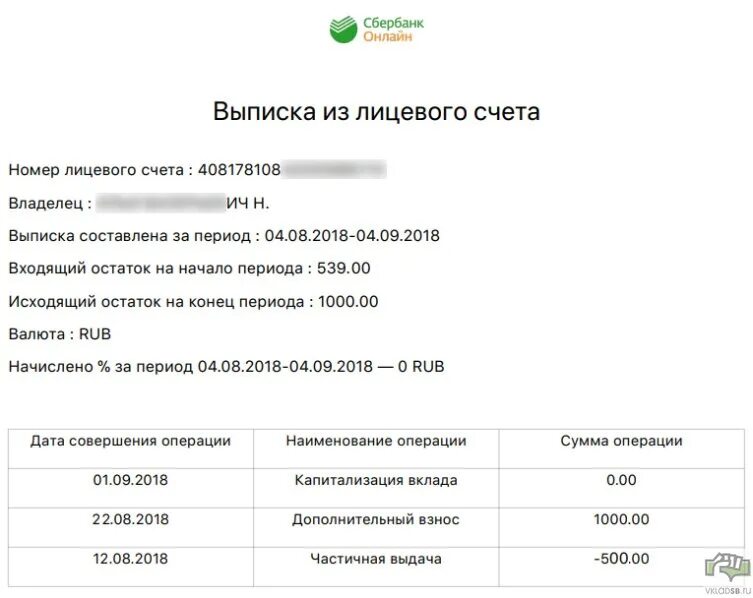 Заказать выписку по счету сбербанк. Выписка с лицевого счета банка. Выписка из лицевого счета вклада. Выписка по счету Сбербанк. Выписка из лицевого счета карты Сбербанка образец.