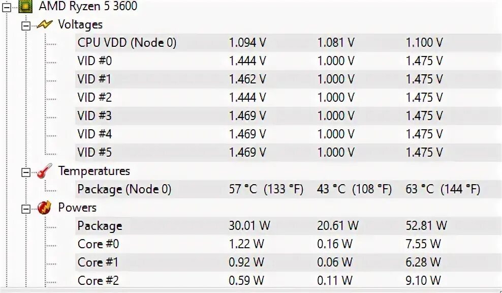 5 2600 температура. Нормальная температура AMD Ryzen 7 2700x.