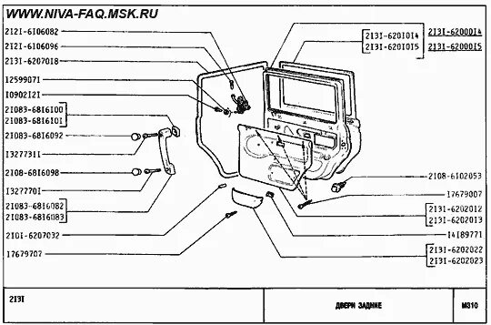 Карты дверей Нива 2131. Дверные карты ВАЗ 2131. Болт дверной Нива 21213. Дверные карты ВАЗ нивы2131.