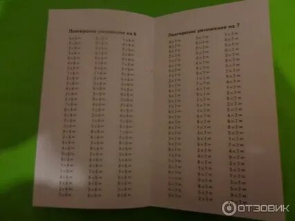 Нефедов узоров умножение