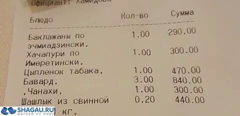 Ресторан дрова новомосковск меню