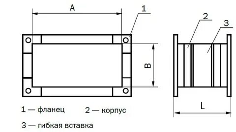 Размер фланцев воздуховодов