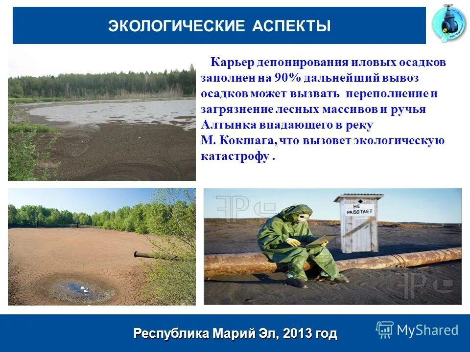 факторы карьеры. аспект мотивации карьеры. проблемы экологии в марий эл. основные аспекты. аспекты карьеры.