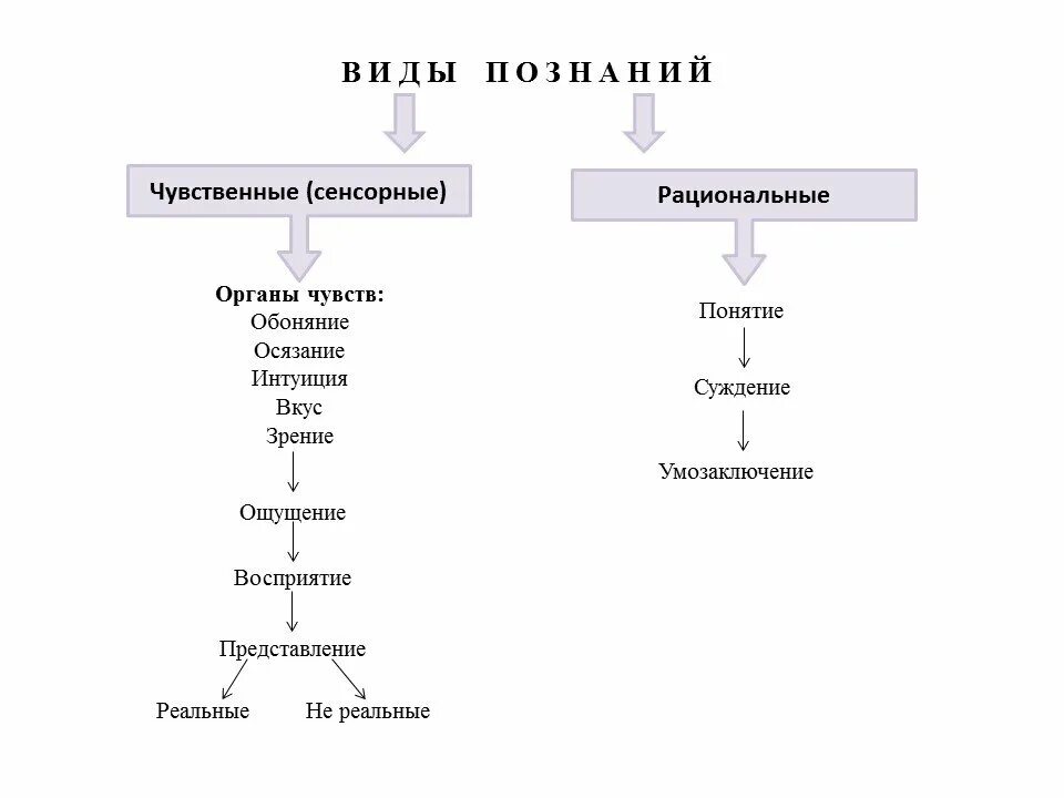 НЛО прилетело и украло описание.