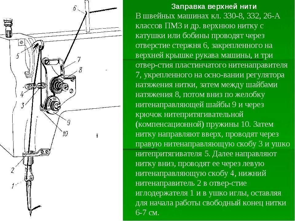 Почему в швейной машинке рвется верхняя. Швейная машинка ПМЗ схема заправки верхней нити. Заправка верхней нитки. Заправка верхней нити в швейной. Заправка верхней нитки в швейной машине.