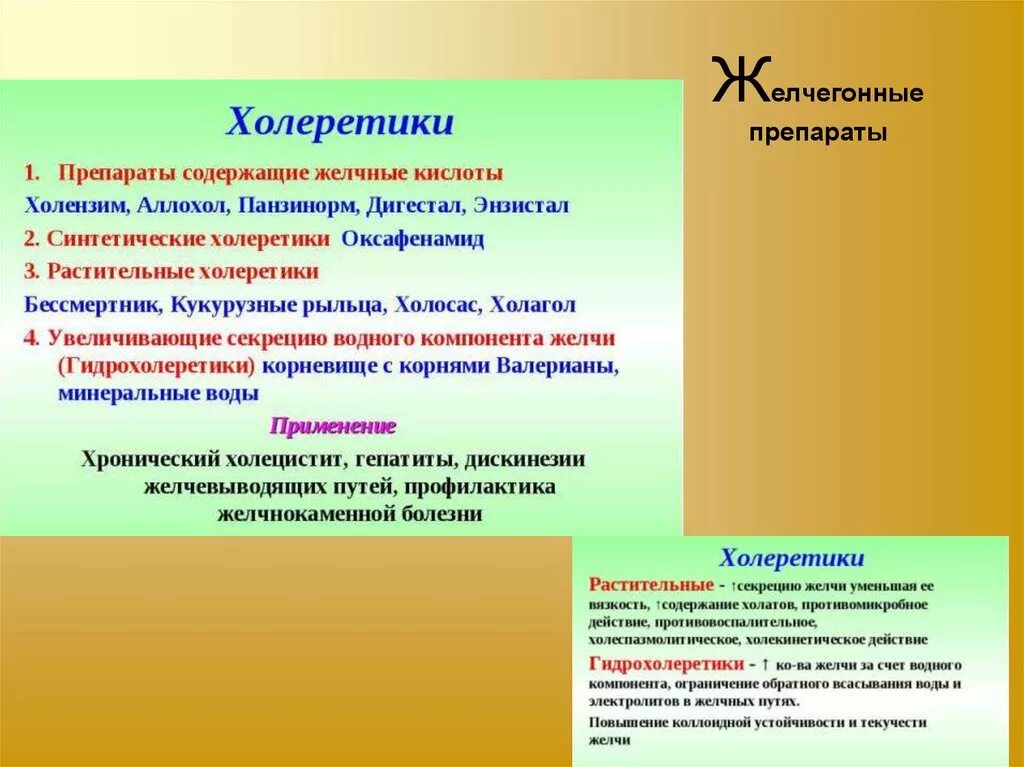 Список препаратов для желчного пузыря. Препараты содержащие желчные соли. Препараты содержащие желчные кислоты. Желчные пути препарат. Препараты для выведения желчных кислот.