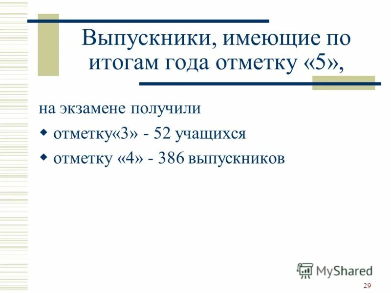 результаты районной контрольной работы. оценка 2 в дневнике. тип диаграммы по алгебре. отметки учащихся. тест выполнили 80 учащихся отметки 4 или 5.
