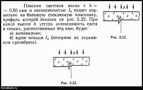 Плоская световая волна длиной