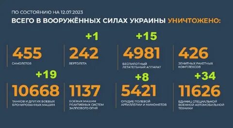 14 06 2023 года