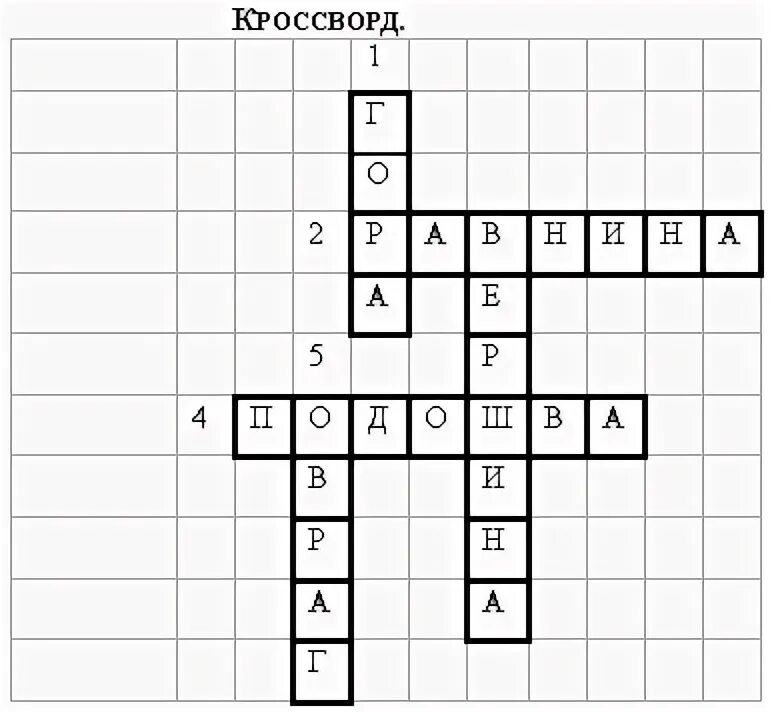 Кроссворд по теме рельеф 8 класс география. Кроссворд по теме формы земной поверхности 2 класс. кроссворд на тему горы. кроссворд на тему горы и равнины. кроссворд на тему равнины.