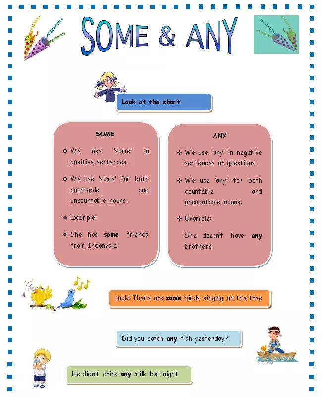 A an some any правило таблица. Some any правила. Правила употребления some и any в английском. Правило английского языка some or any. Грамматика английского языка some any.