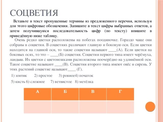 Расположены на 1 уровне. Впишите пропущенные термины. Вставьте текст. Вставьте в текст пропущенные термины побег это. Выберите из предложенного списка и вставьте в текст.