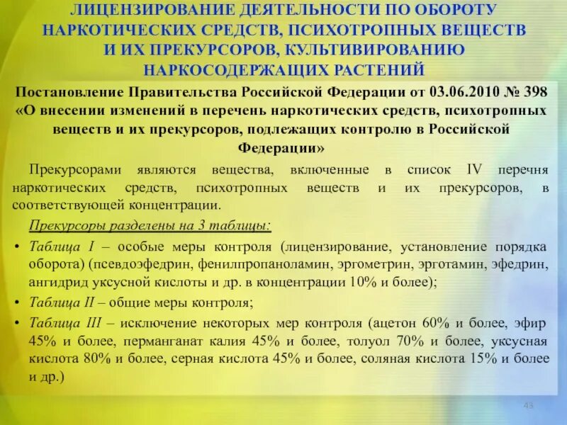 Постановление о мониторинге цен. Лицензирование деятельности по обороту наркотических средств. инвентаризация по наркотикам. психотропные препараты и их прекурсоры. психотропные средства применение.
