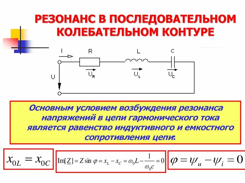 Цепь идеального контура. Резонанс напряжений в последовательной RLC. Комплексное сопротивление последовательного колебательного контура. Резонансная частота последовательного контура. Резонанс напряжений последовательного контура схема.