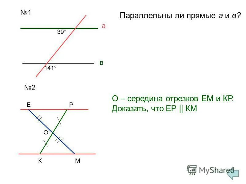 Прямые параллельны если. Прямые параллельны если