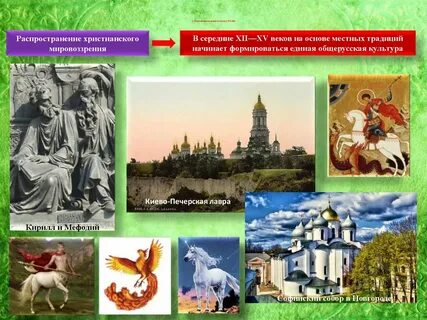 Культура как социальность урок однкнр 6 класс
