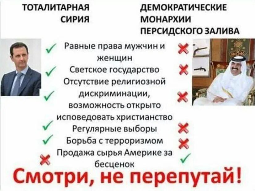 Ущемление мужских прав. Мемы про монархию. Монархия против демократии.