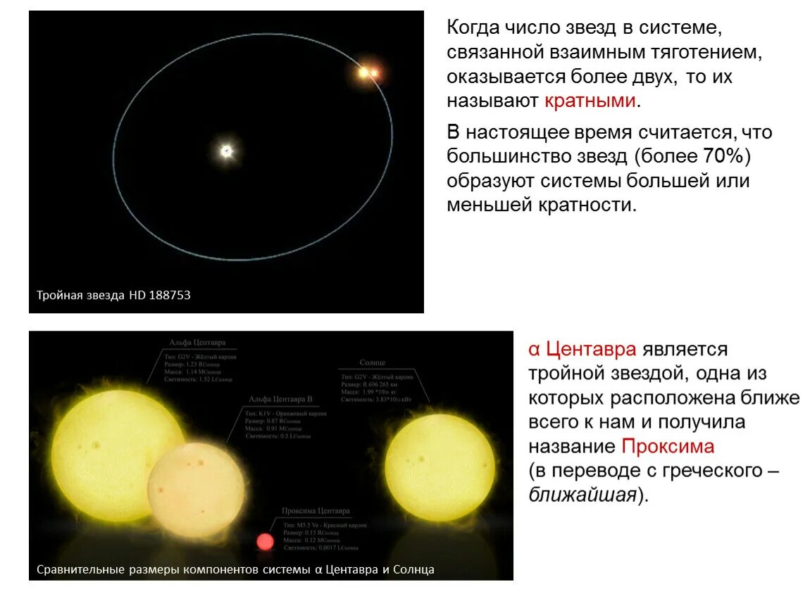 Количество звезд 5. Тройная система звезд. Кратные системы звезд. Размеры звезд. Массы и Размеры звезд.