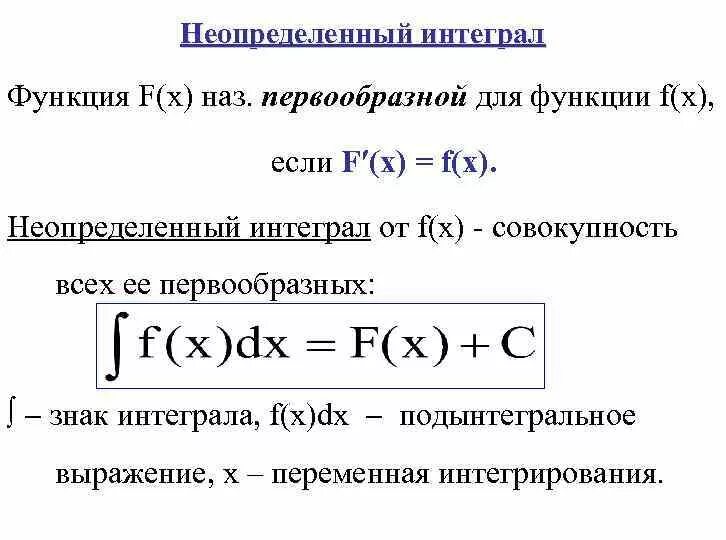 Функции f (x) интеграл. Неопредленный Интегра. Неопределенный интеграл функции. Интеграл от f(x). Интеграл в c