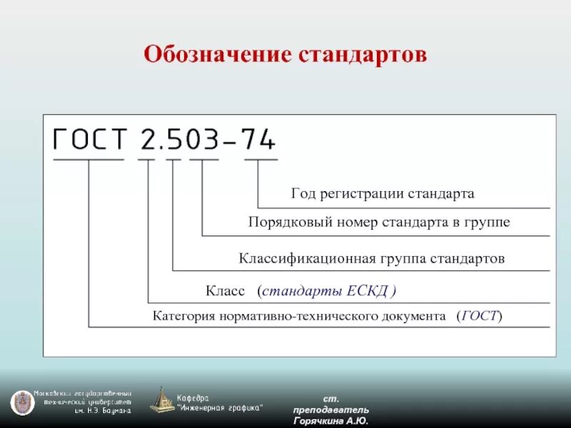 Наименование ескд. Порядковый регистрационный номер ескд. обозначение нормативного или технического документа. обозначение нормативно-технической документации.