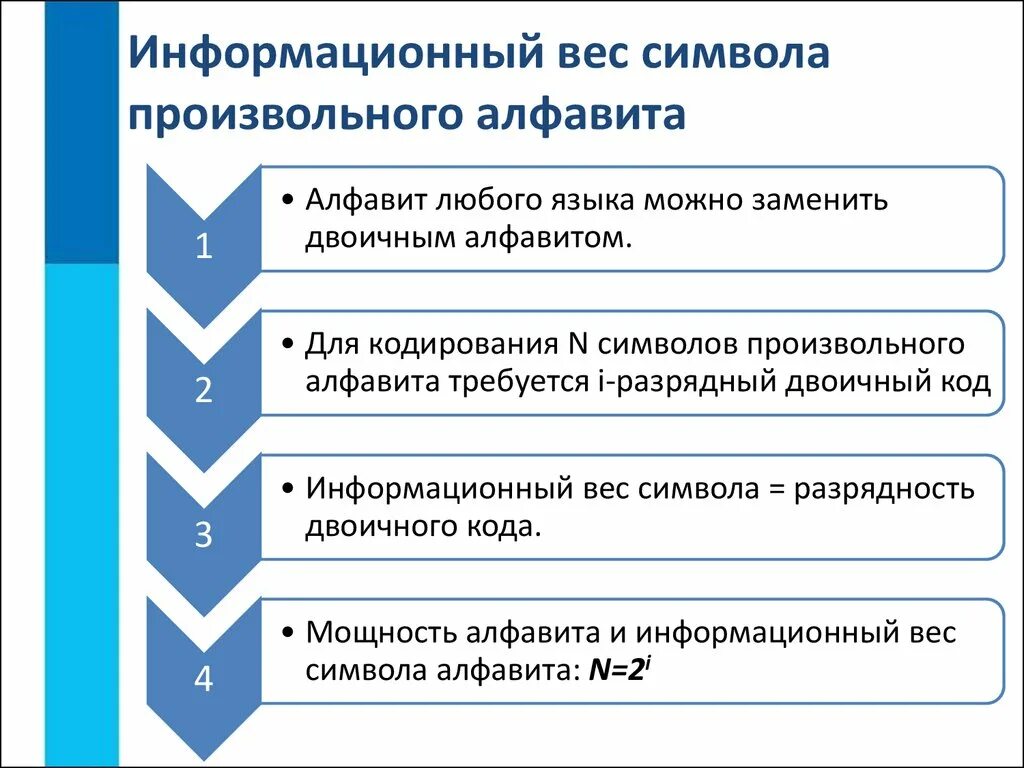 Информационный вес символа произвольного алфавита 7 класс. Информационный вес символа. информационный вес символа алфавита. информационный вес символа произвольного алфавита задачи. вес символа в информатике.