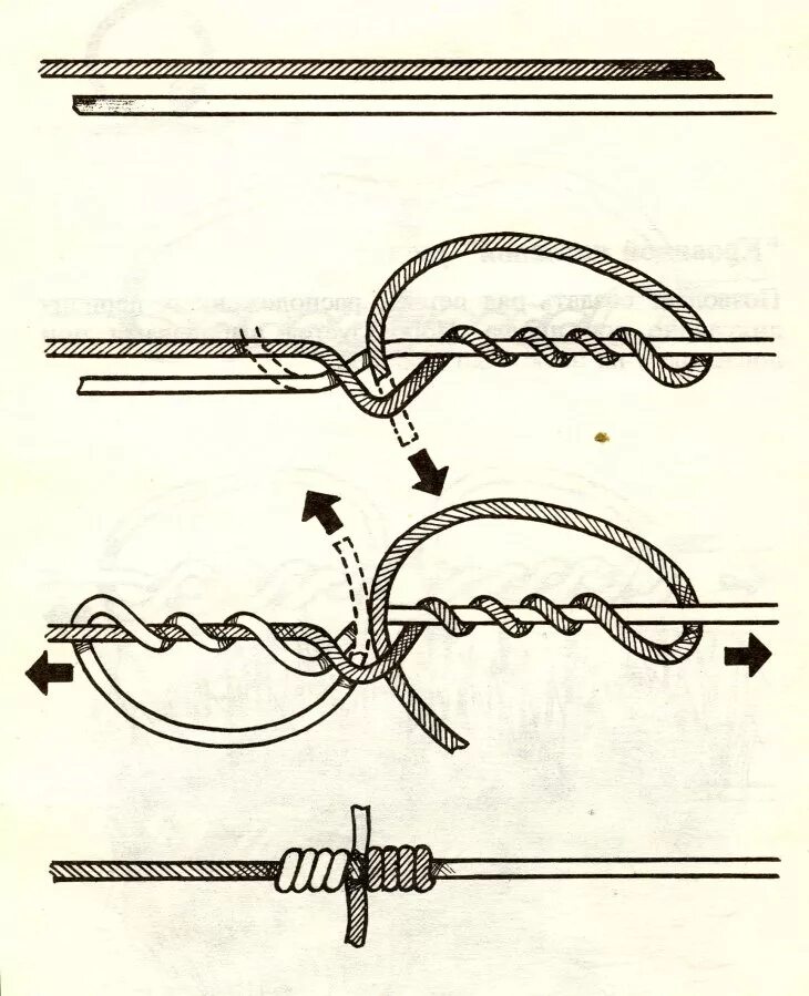 Рыболовные узлы для плетенки соединение. Рыболовные узлы для толстой лески. Рыболовный узел для связывания толстой лески. Петлевой узел для рыбалки.