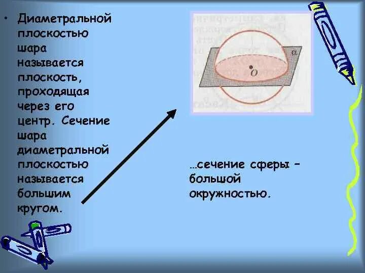 Найти плоскость сечения шара плоскостью