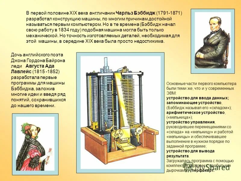 Как называется первое п. Вычислительная машина Бэббиджа. Как выглядели первые устройства ВЧТ. АКУСТИКАЭЛЕКТРОНИКА первые устройства.