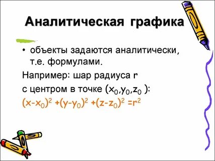 Графические определения