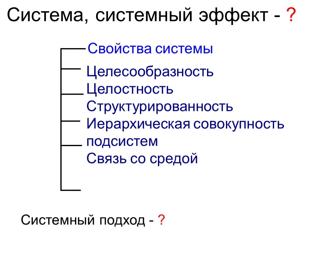 Информационные системы и системология - презентация онлайн