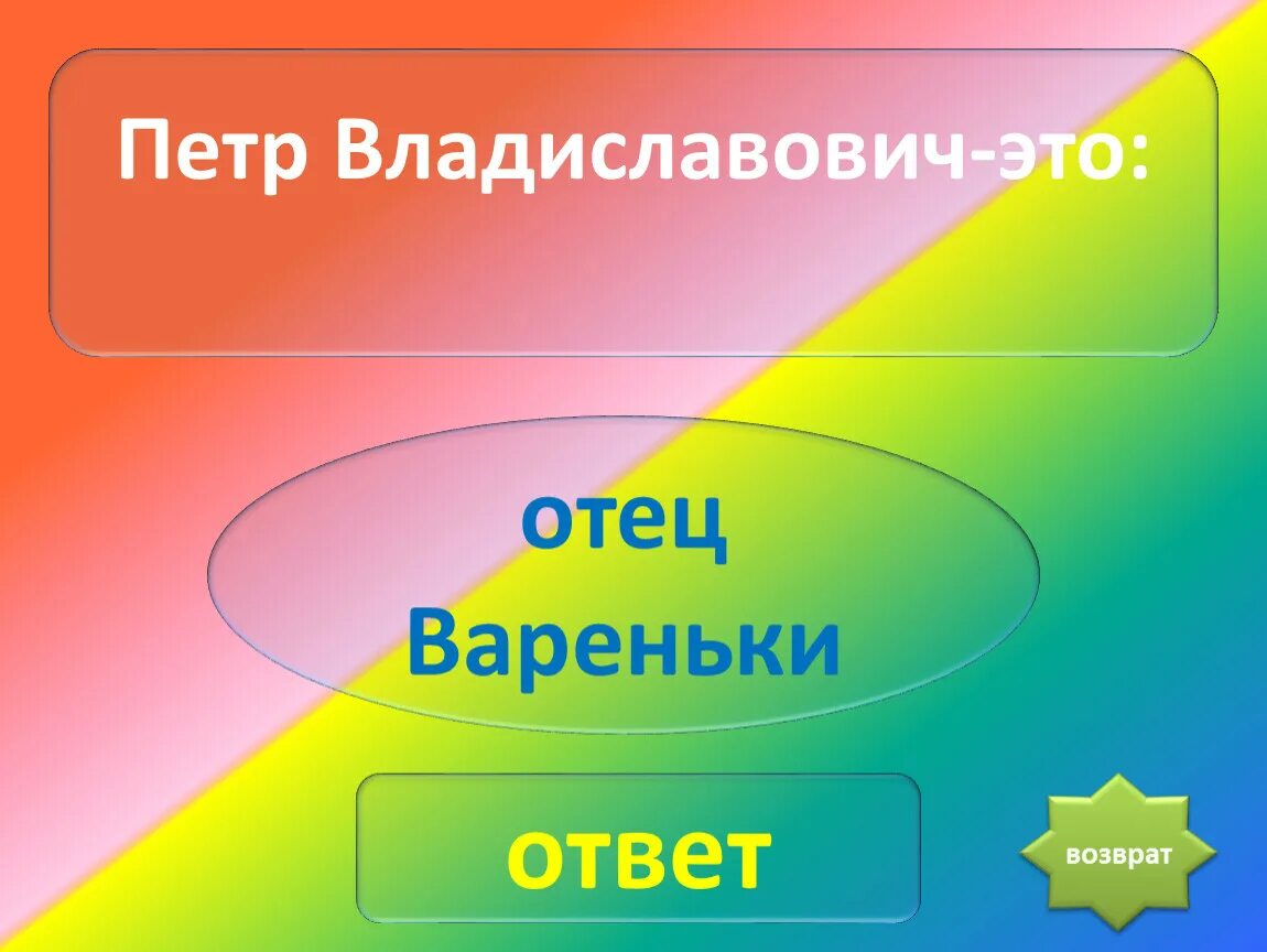 Кому принадлежит произведение. После балапётр Владиславич. После бала братцы помило. К какому жанру относится произведение после бала.