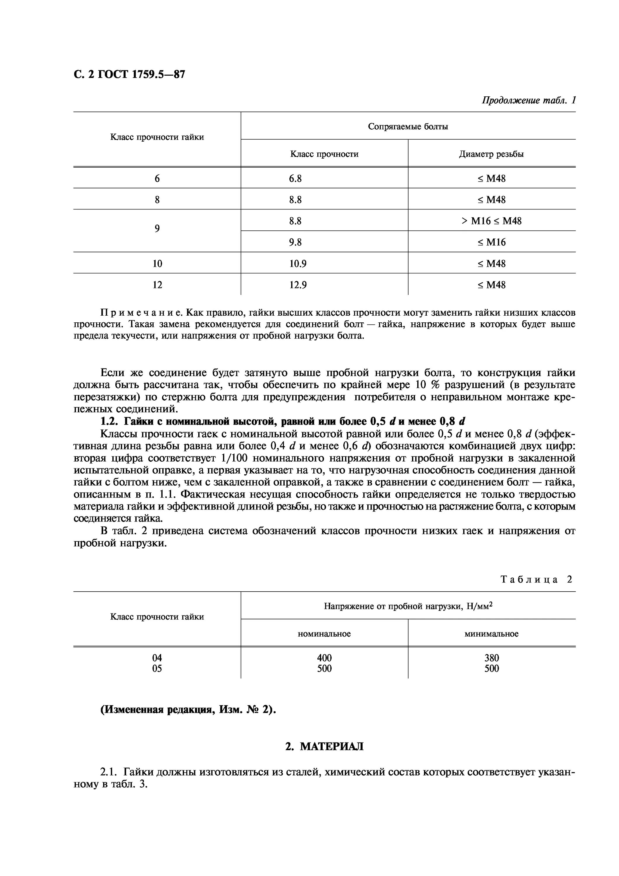 Класс прочности болтов и гаек. Класс прочности гаек ГОСТ. Класс прочности болтов и гаек соответствие. Гайка класс прочности 8. Класс прочности гаек сталь