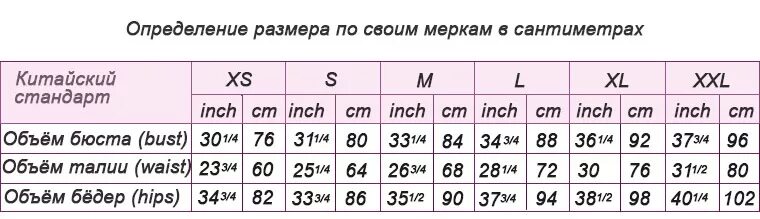 Размеры женские алиэкспресс. Китайский XXL на русский размер на АЛИЭКСПРЕСС. Размерная сетка женской одежды АЛИЭКСПРЕСС. Таблица китайских размеров одежды для женщин. Таблица размеров одежды для женщин на АЛИЭКСПРЕСС.