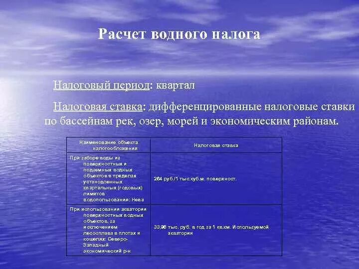 Дифференцированное налогообложение в россии. Расчет водного налога. Водный налог исчисление. Рассчитать Водный налог. Порядок исчисления водного налога.