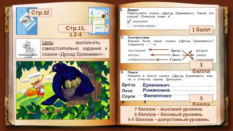 Сказка лиса и котофей иванович текст. Сказки лиса и дрозд. Сказка дрозд еремеевич. Сказка дрозд еремеевич. Сказка дрозд еремеевич.