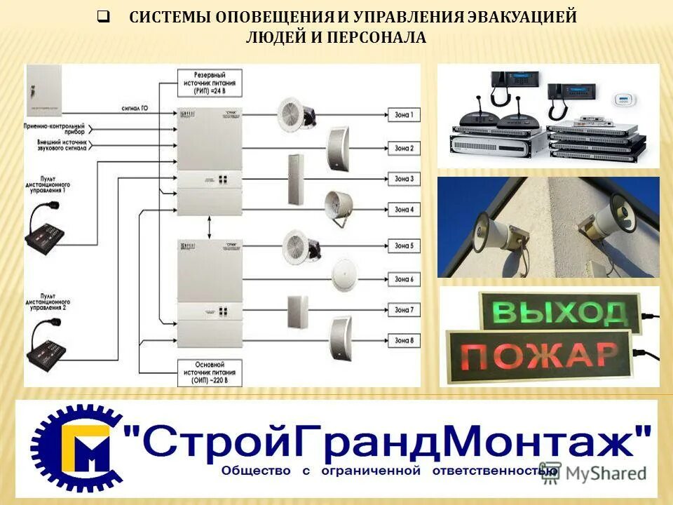 способы оповещения населения об эвакуации.