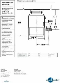 Измельчитель размеры