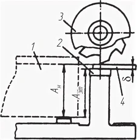 Установу 5
