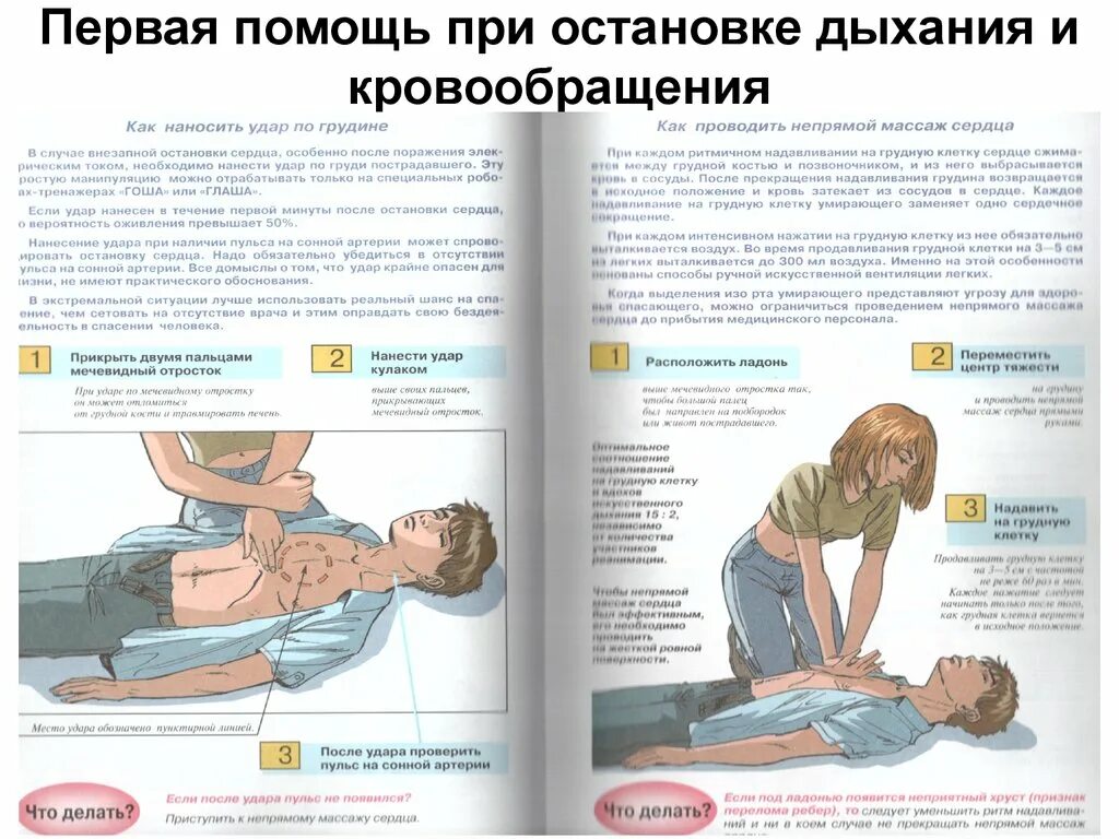 Первая помощь при остановке дыхания и отсутствии кровообращения. Алгоритм оказания первой медицинской помощи при остановке дыхания. . Алгоритм оказания первой медицинской помощи при отсутствии дыхания. Оказание ПМП при остановке дыхания и кровообращения.